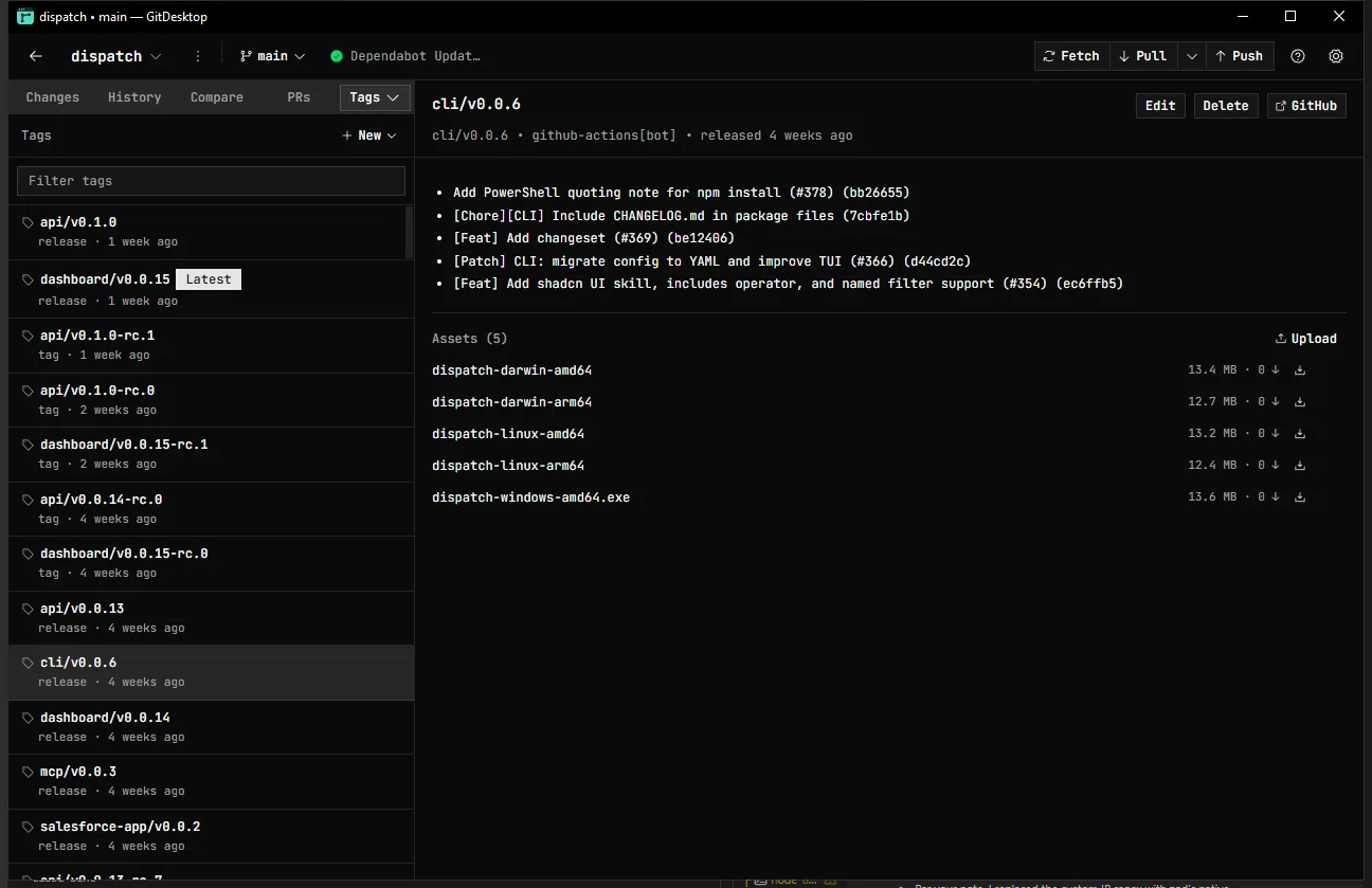 The Tags panel beside a release in GitDesktop: version tags, the release's changelog notes, and its attached macOS, Linux, and Windows binaries with sizes